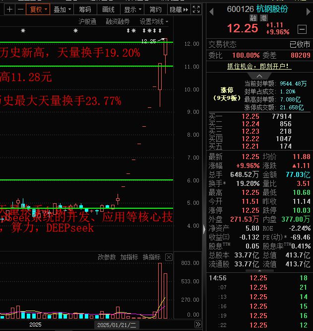梦网科技天地板核按钮