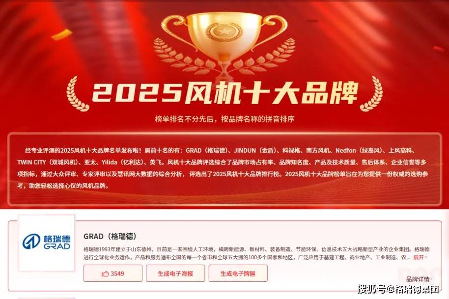权威认可！格瑞德集团荣登2025中国风机十大品牌榜单！
